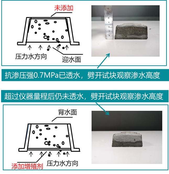相城外墙防水的常见渗漏问题和气候温差风向变化问题